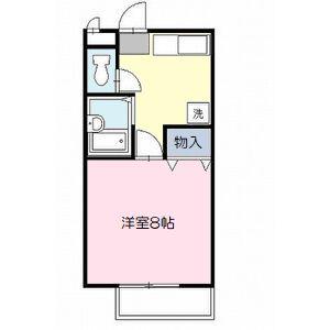 サンガーデンイママンA(1K/1階)の間取り写真