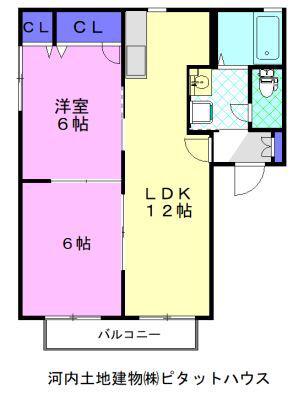ハウスボヌール A(3DK/2階)の間取り写真