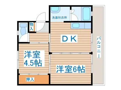 ビレッジハウス鶴ケ谷5丁目5号棟(2DK/5階)の間取り写真
