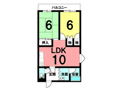 大東マンション(2LDK/3階)の間取り写真