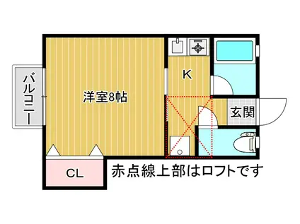 ジョイフル(1K/2階)の間取り写真