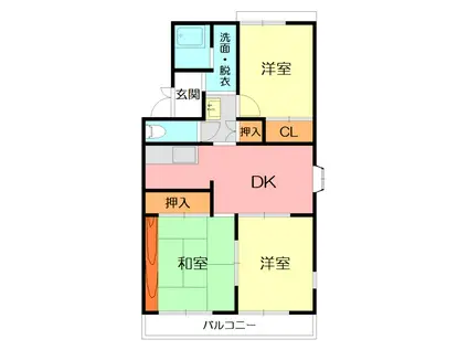 F.NEハイツ(3DK/2階)の間取り写真