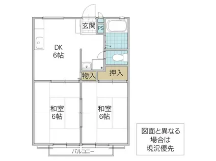 DIコーポ A棟(2DK/1階)の間取り写真