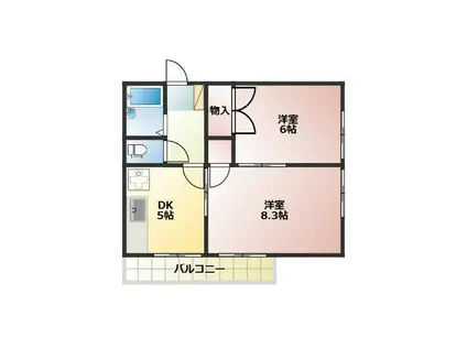 CHANGE.HEIGHTS弥生(2DK/2階)の間取り写真