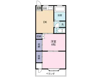 第一みき荘(2DK/2階)の間取り写真