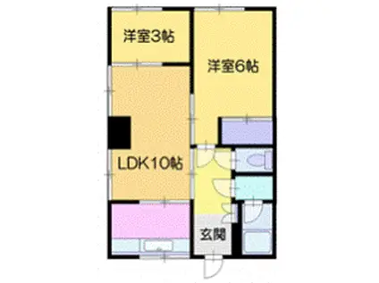 小林アパート(2LDK/2階)の間取り写真