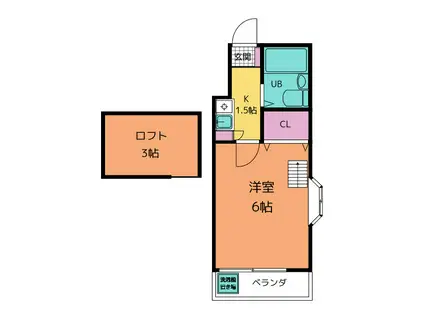 アパートメント東夏山(1K/1階)の間取り写真