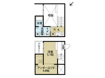 ラフェリオ(1K/2階)の間取り写真