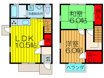 ヴィヴァン・ノール(2LDK/1階)の間取り写真