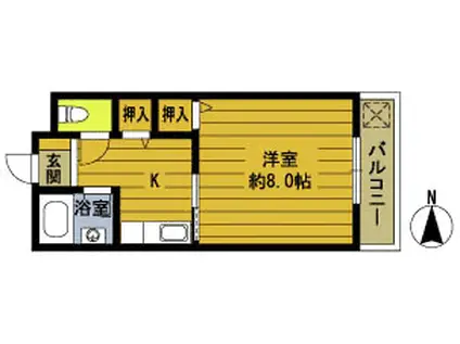 第2ブルースカイ(1K/2階)の間取り写真