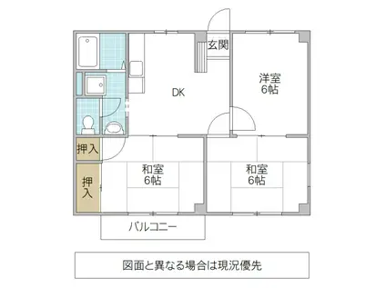 ニューシティ栗原 B棟(3DK/2階)の間取り写真