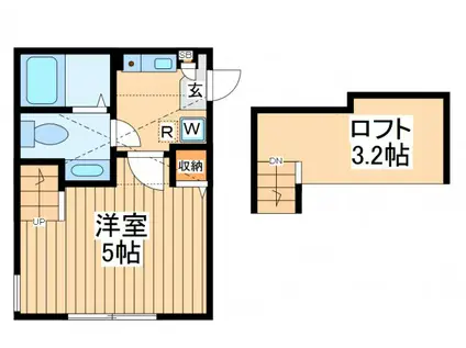 ラルーチェ北里(1K/2階)の間取り写真