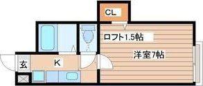 サンライト青山(1K/2階)の間取り写真