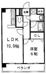 ルーチェ庄内緑地(1LDK/3階)の間取り写真