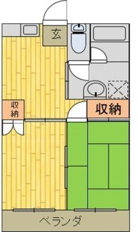 鈴木ハイツ(2DK/2階)の間取り写真