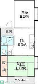 草野ハイツ(2DK/2階)の間取り写真