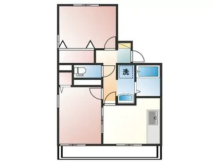 フォーレストハイツ(2DK/2階)の間取り写真