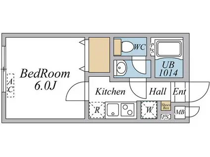 リブリ・西浦和(1K/2階)の間取り写真