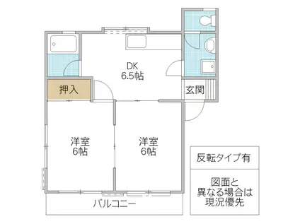 ジュネスY(2DK/1階)の間取り写真
