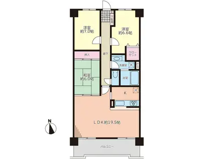 アネックスミカド(3LDK/5階)の間取り写真