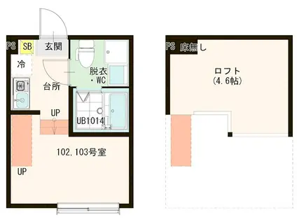 MAIN STAGE(1K/1階)の間取り写真