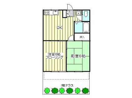 グリーンハイツNO1(2DK/1階)の間取り写真