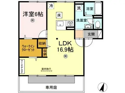 サンコーポ石井B(1LDK/1階)の間取り写真