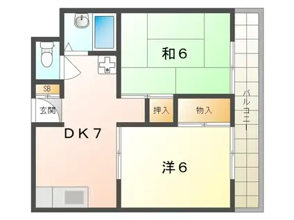 澤仁ハイツ(2DK/2階)の間取り写真