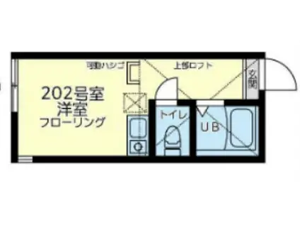 ユナイト弘明寺フィンズベリー(ワンルーム/2階)の間取り写真