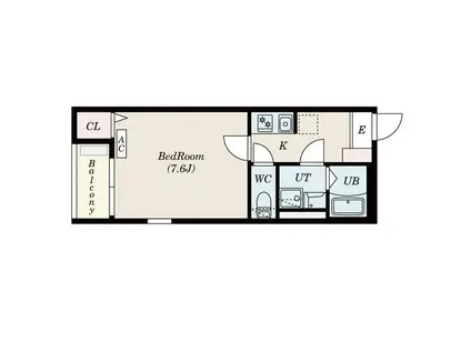 KATZE中村日赤(1K/2階)の間取り写真