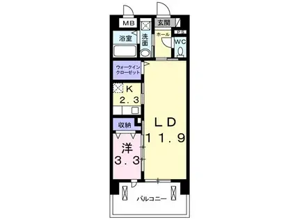 レイクサイド ホシノ I(1LDK/1階)の間取り写真