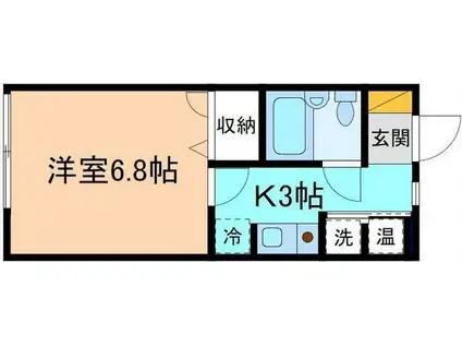 グランバリュー石引(1K/1階)の間取り写真