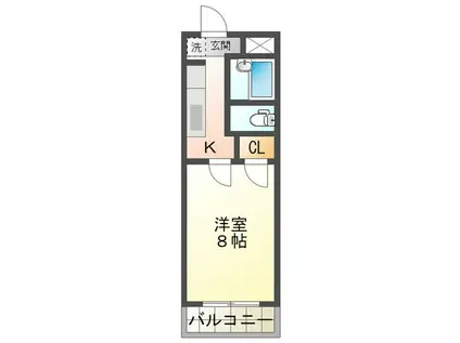八田ハイツ(1K/2階)の間取り写真