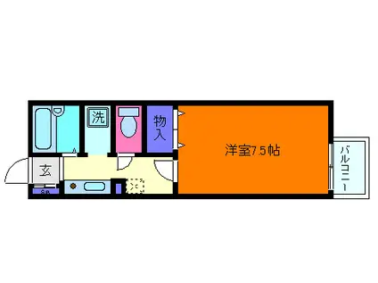 ドミール芦屋(1K/1階)の間取り写真