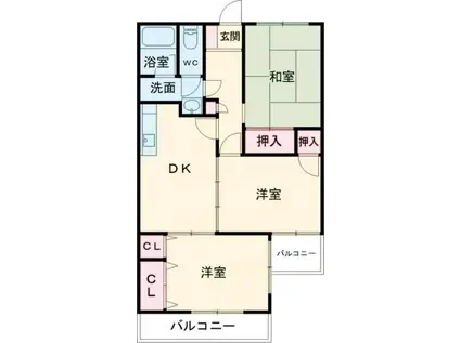 上之町カネヒロハイツ(3DK/4階)の間取り写真