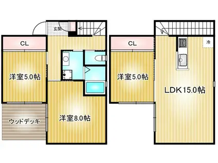 メゾン ド ケイアネックス(3LDK/1階)の間取り写真