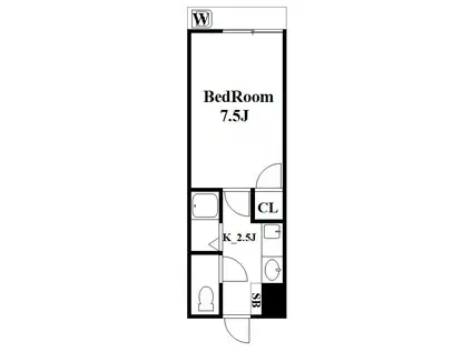 第3パールハイツ(1K/3階)の間取り写真