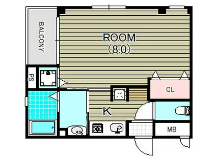 フォルツァ(1K/3階)の間取り写真