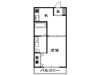アンソレイユ(ワンルーム/2階)の間取り写真