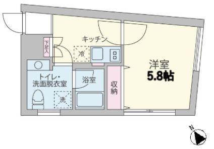 クーカイテラス祐天寺(1K/3階)の間取り写真