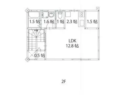 ココロム覚仙町(ワンルーム/2階)の間取り写真