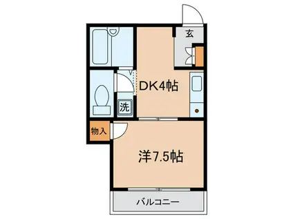 ローズヒルハイツ(1DK/1階)の間取り写真