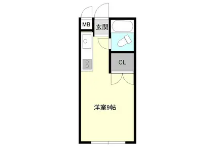 セントラルパレス(ワンルーム/2階)の間取り写真