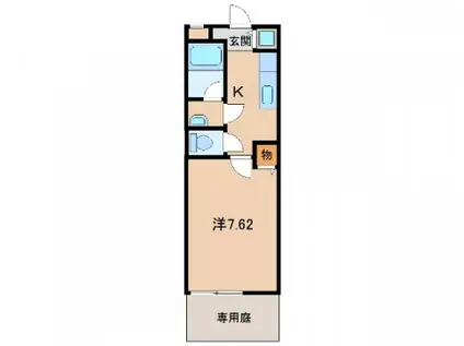 ファインヴィラ(1K/1階)の間取り写真