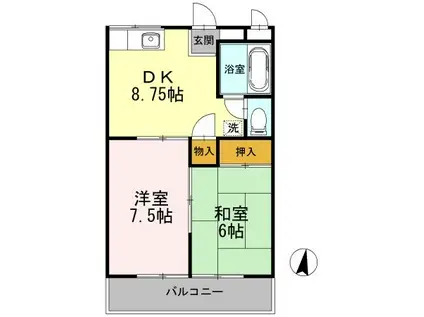 グリーンハイツII(2DK/1階)の間取り写真