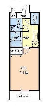 フジパレス愛泉(1K/2階)の間取り写真