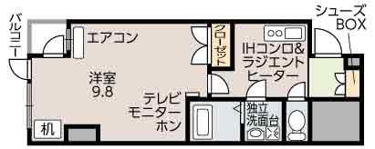 SENDAI STUDENT COURT(1K/8階)の間取り写真