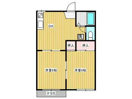 瀬戸コーポ(2DK/2階)の間取り写真