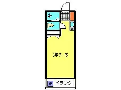 レモンハウス多摩川(ワンルーム/2階)の間取り写真