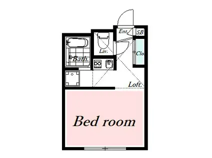 ビクトワール(1K/2階)の間取り写真